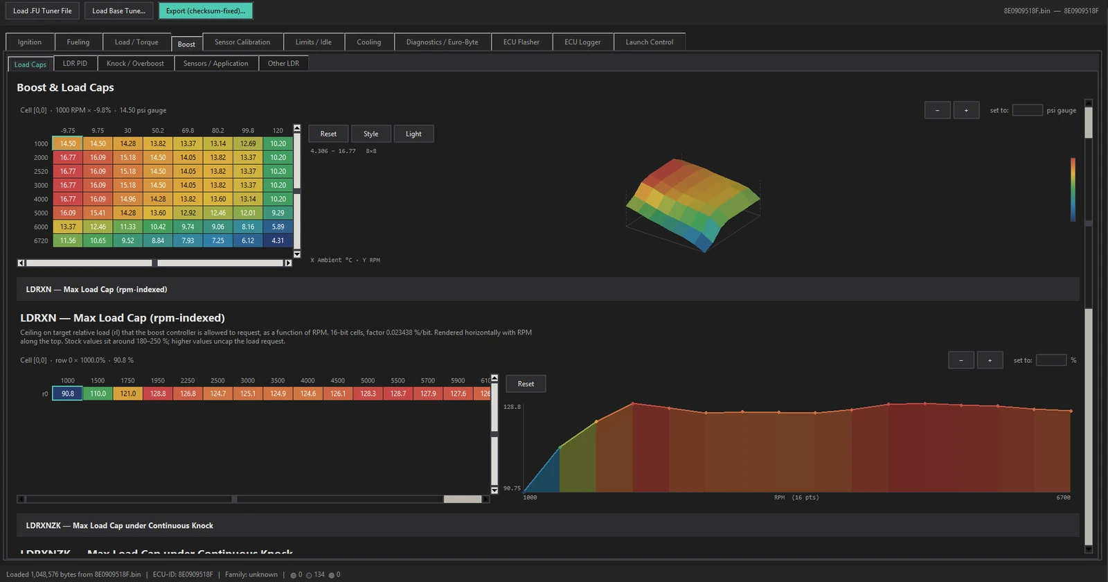 The Boost and Load Caps screen showing a load cap table with a 3D surface, and the LDRXN maximum load cap drawn as a curve against RPM.
