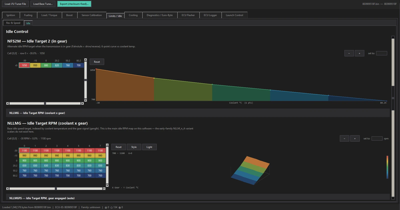 The Idle Control screen showing the NFS2M in-gear idle target as a curve and the NLLMG base idle target as a table with a 3D surface.