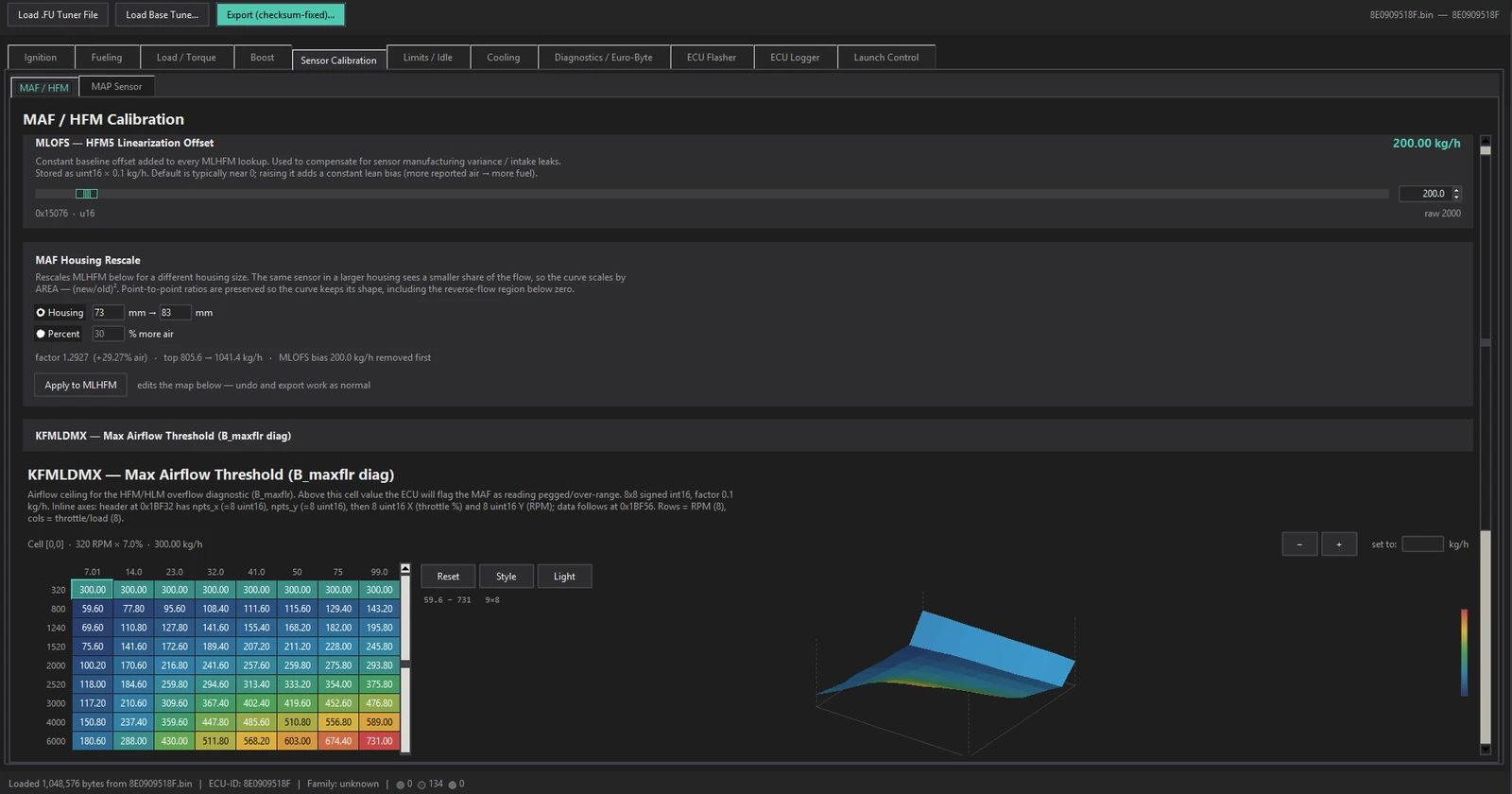 The MAF and HFM Calibration screen showing the MLOFS linearisation offset, a housing rescale calculator converting 73 mm to 83 mm, and the KFMLDMX max airflow threshold map.